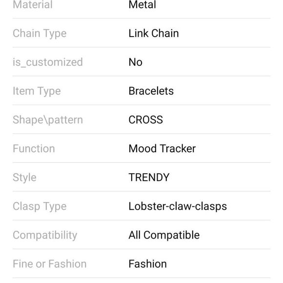 Gold Chain Love Jesus Bracelets For Women Charm - Picture 5 of 6